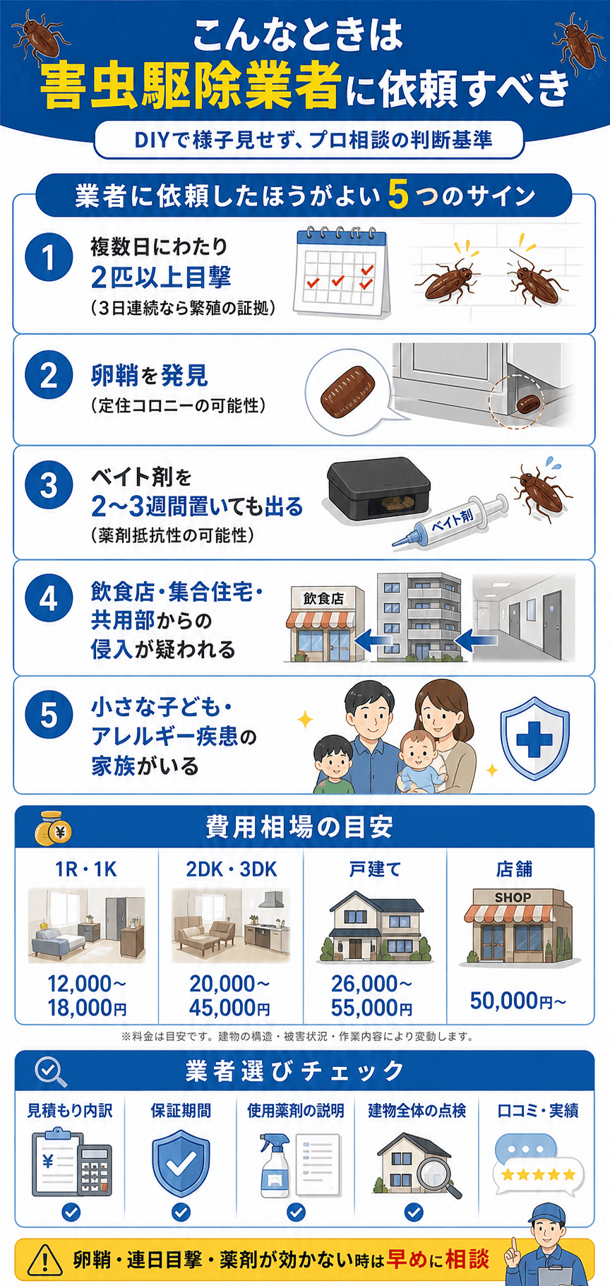 害虫駆除業者への依頼判断基準と費用相場