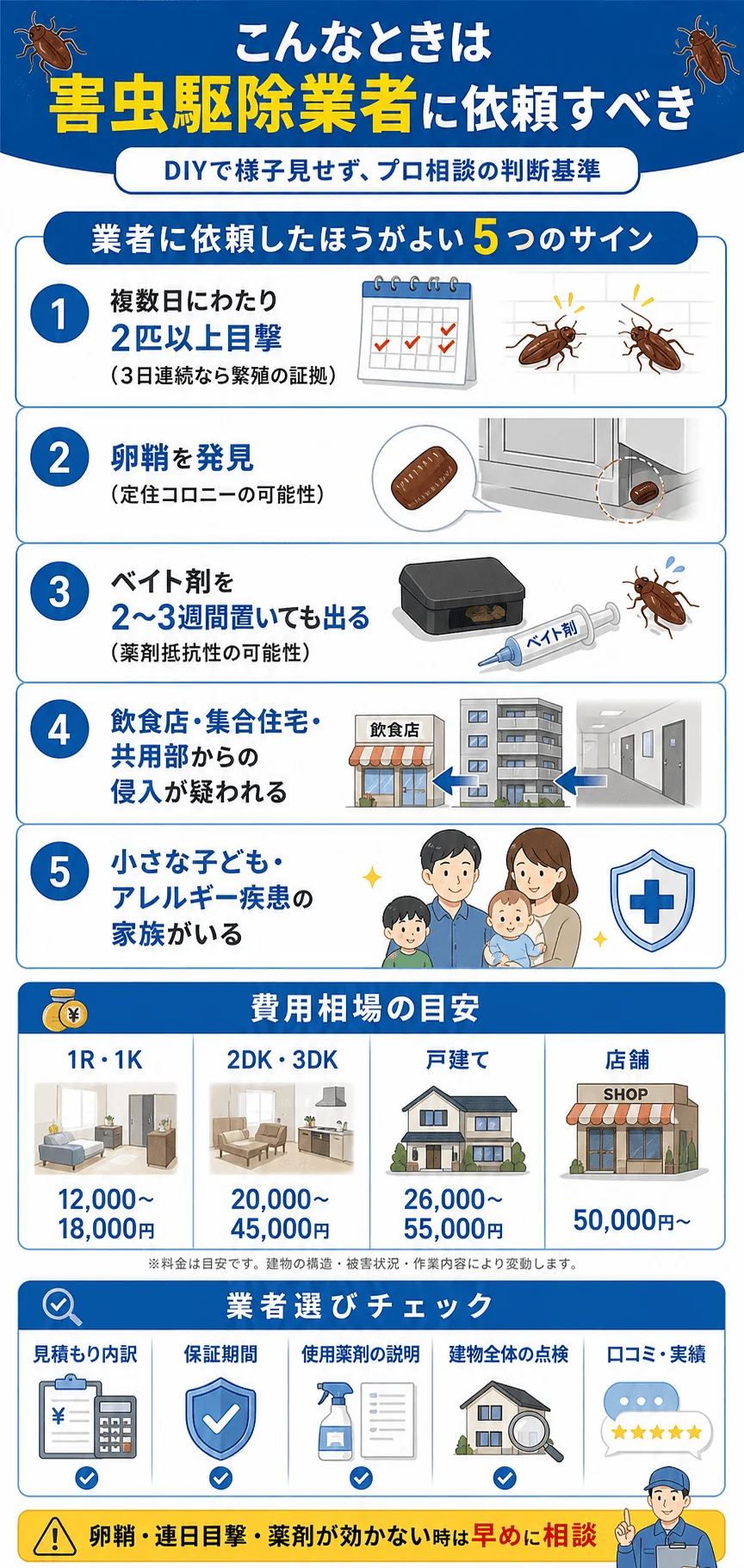 害虫駆除業者への依頼判断基準と費用相場