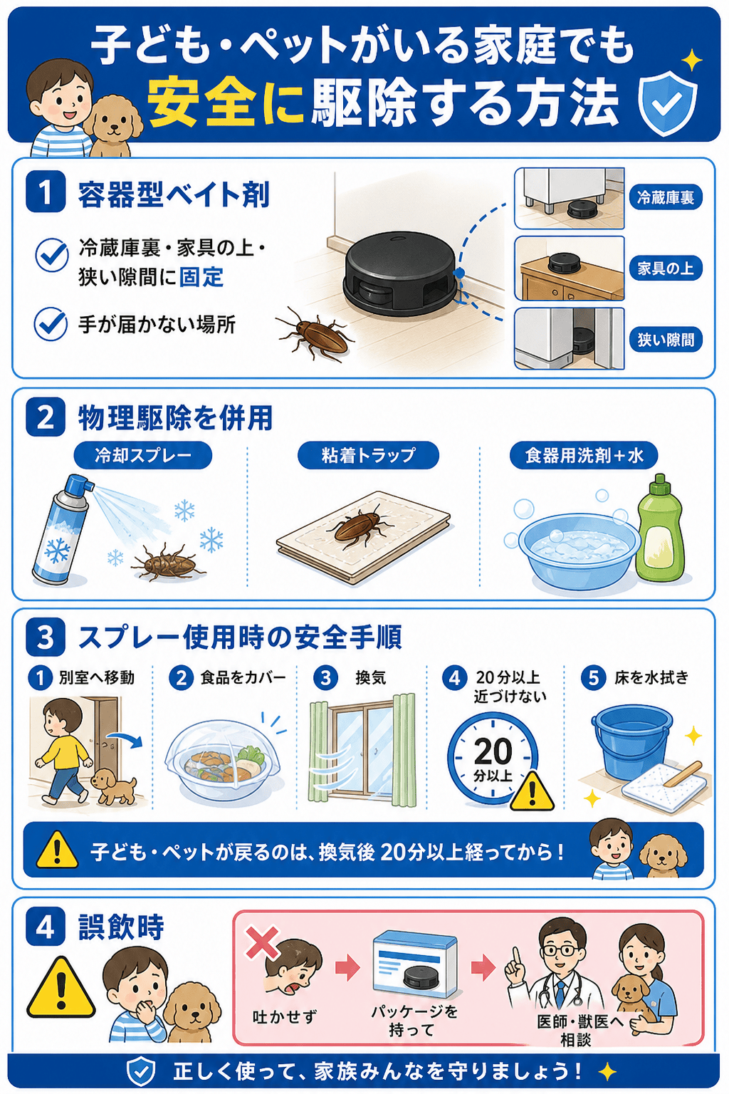 子ども・ペットがいる家庭でも安全なゴキブリ駆除