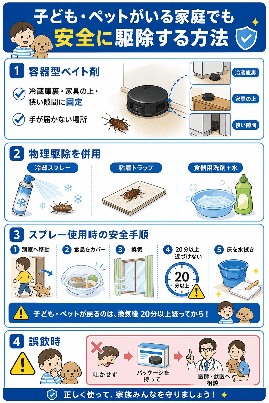 子ども・ペットがいる家庭でも安全なゴキブリ駆除