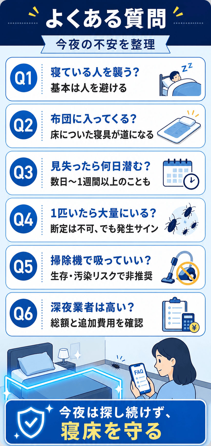 ゴキブリが出て寝れないときのよくある質問