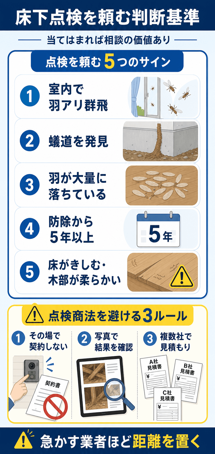 業者に点検を頼む判断基準と点検商法の見分け方