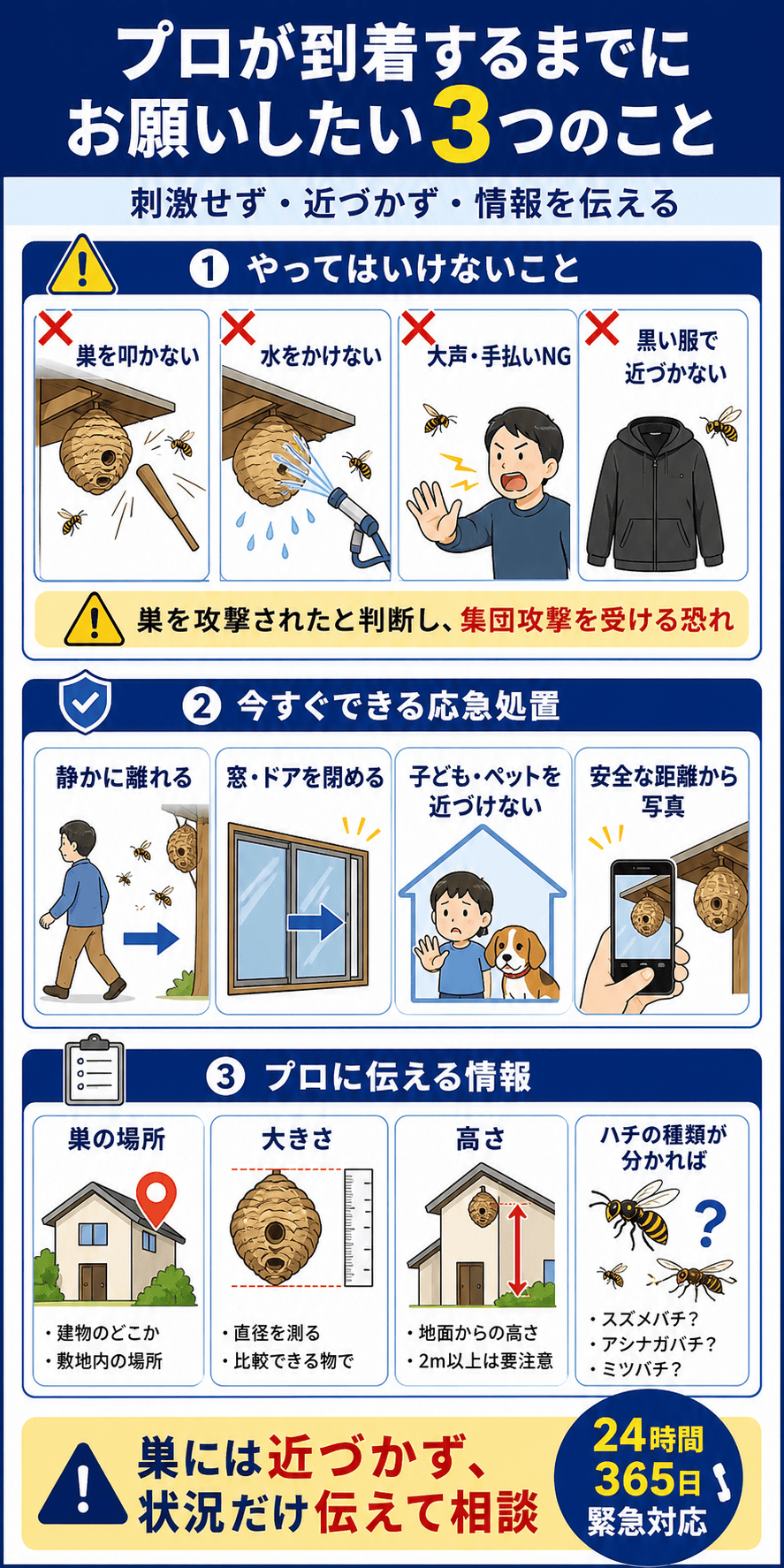 プロが到着するまでにお願いしたい3つのこと
