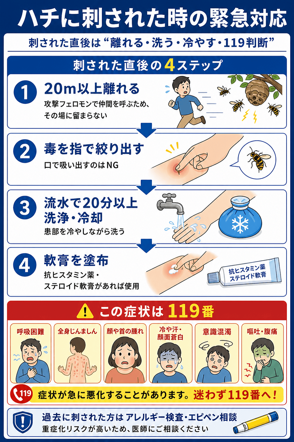 ハチに刺された時の緊急対応