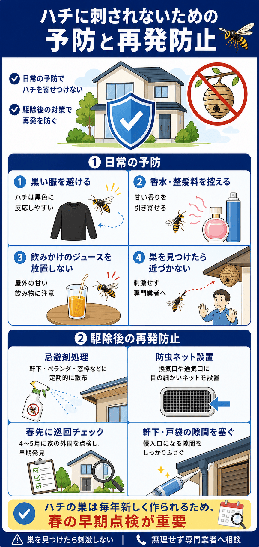 ハチに刺されないための予防と再発防止