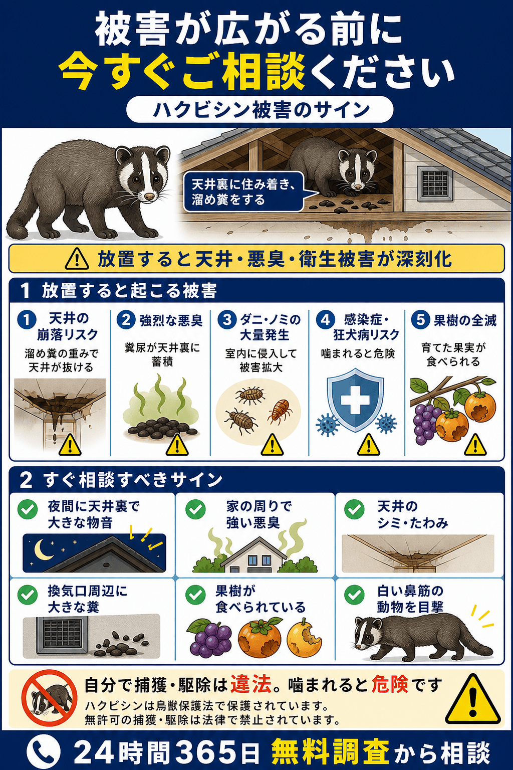被害が広がる前に今すぐご相談ください