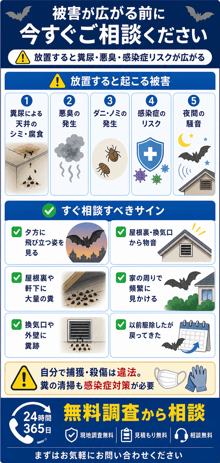 被害が広がる前に今すぐご相談ください