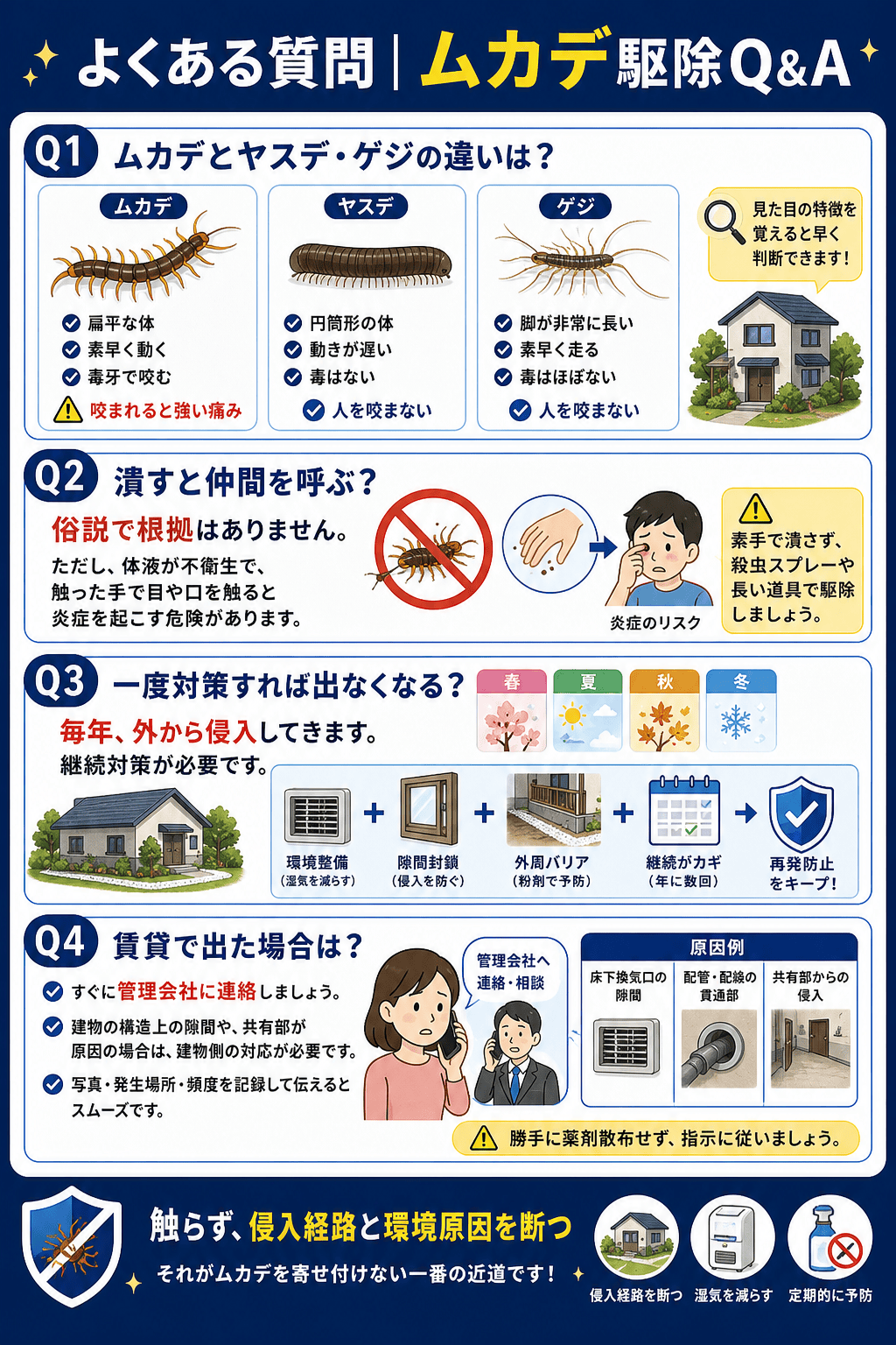 よくある質問（ムカデ駆除Q&A）