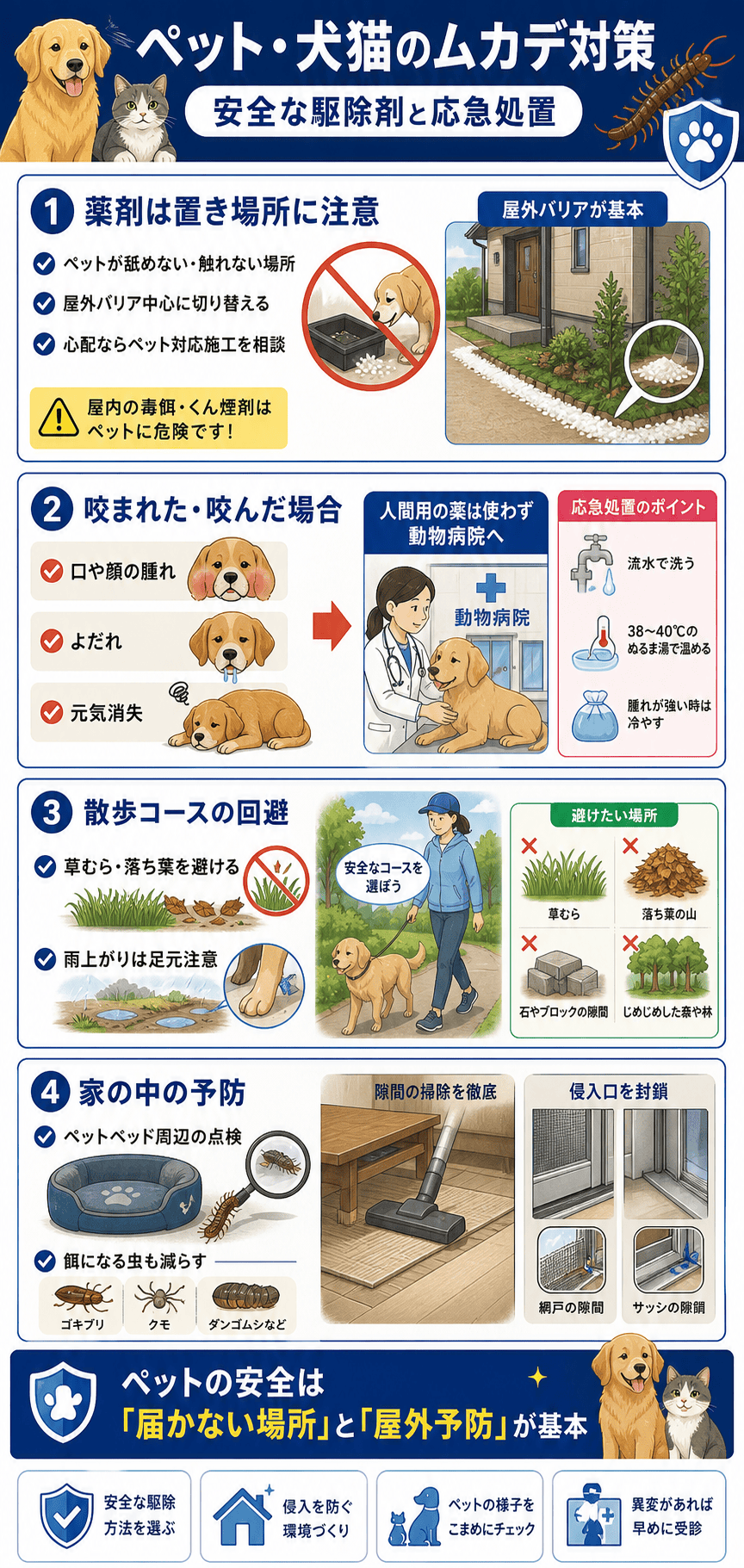 ペット・犬猫のムカデ対策｜安全な駆除剤と応急処置
